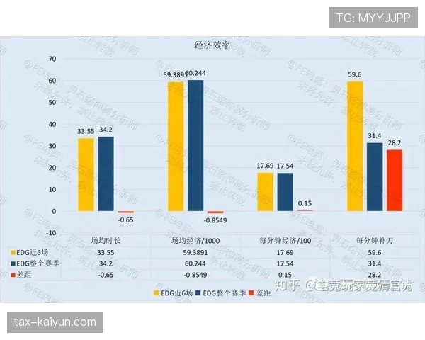 卡马文加vs加维:对抗强度与推进方式差异分析 卡马文加vs加维:对抗强度与推进方式差异分析
