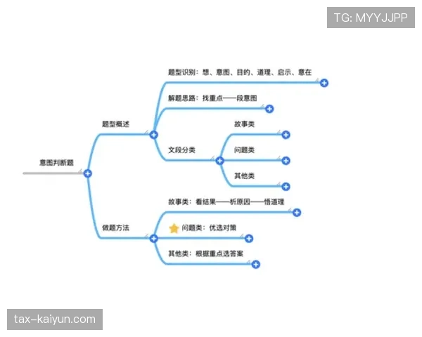 犯规判定以不合理身体接触为准,裁判以接触强度与阻碍意图判断 犯规判定以不合理身体接触为准,裁判以接触强度与阻碍意图判断
