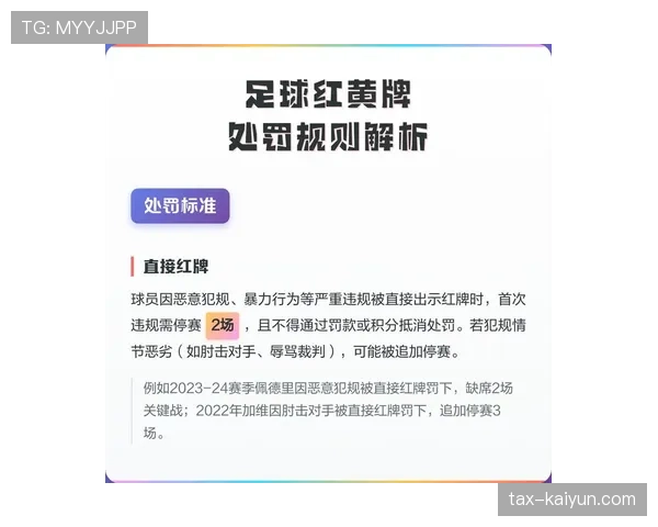足球回传规则详解：判罚标准与裁判执行细节解析