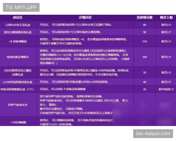 进攻重置规则详解:什么情况下24秒会重新计算? 进攻重置规则详解:什么情况下24秒会重新计算?
