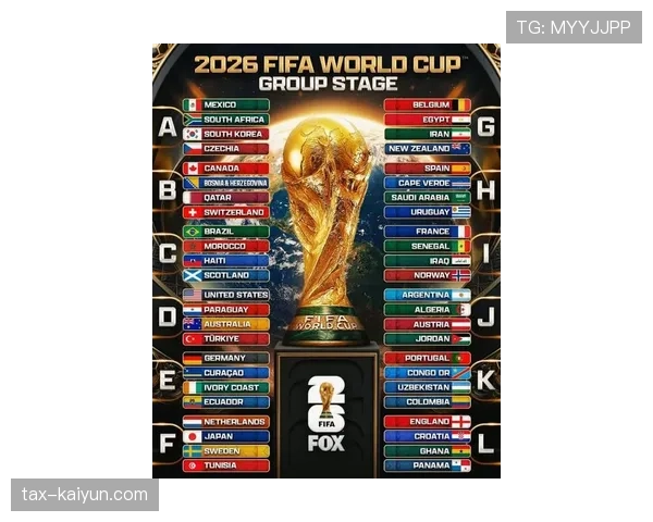 2026世界杯最新小组积分排名 2026世界杯最新小组积分排名