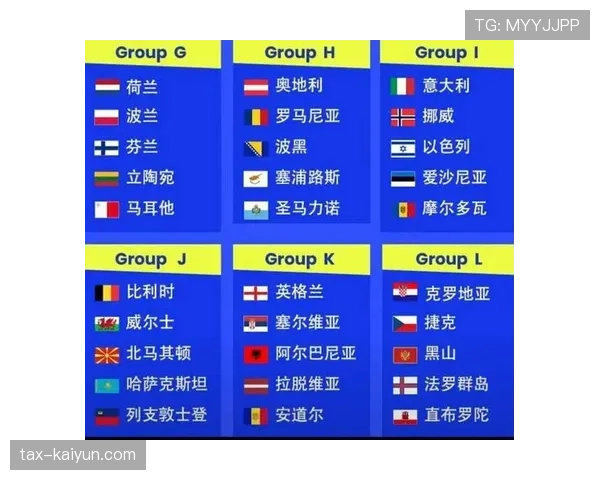 2026世界杯完整版小组资格解析