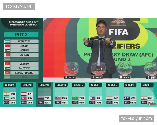 2026世界杯身份审核规则是什么